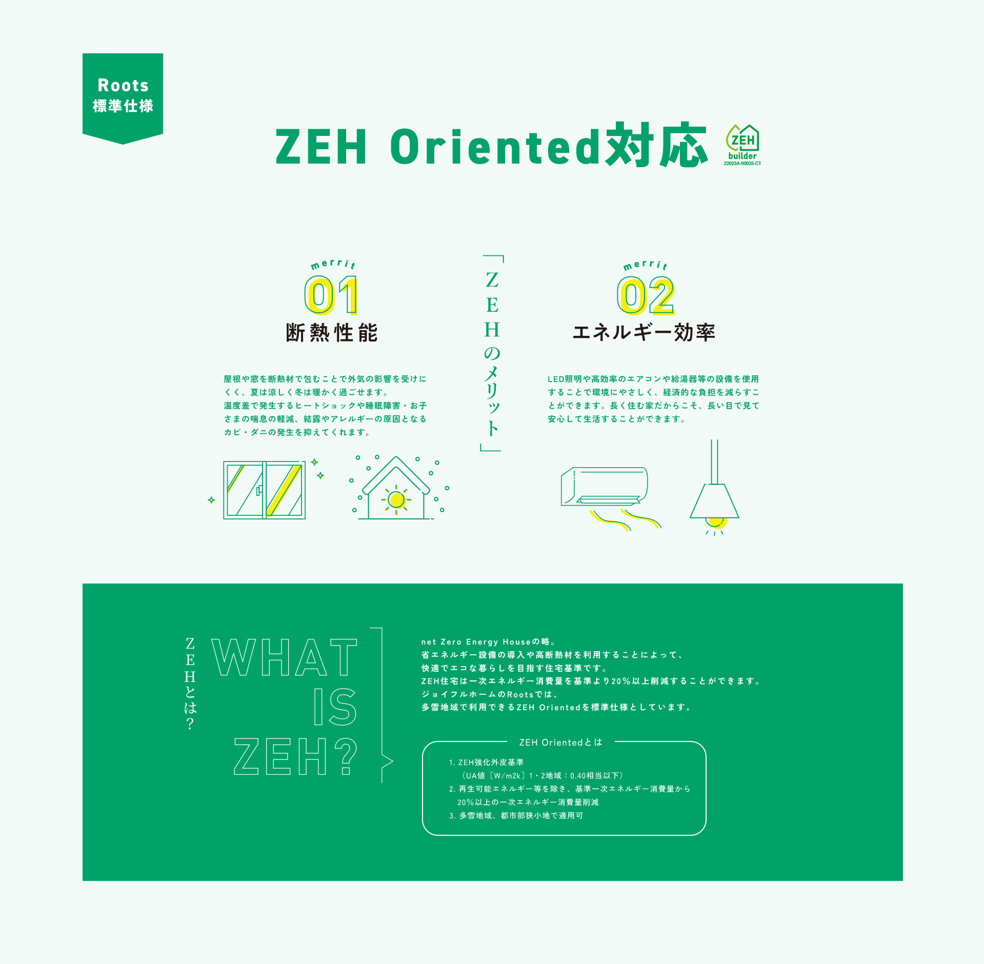 ZEH Oriented対応