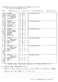 旭川-I様