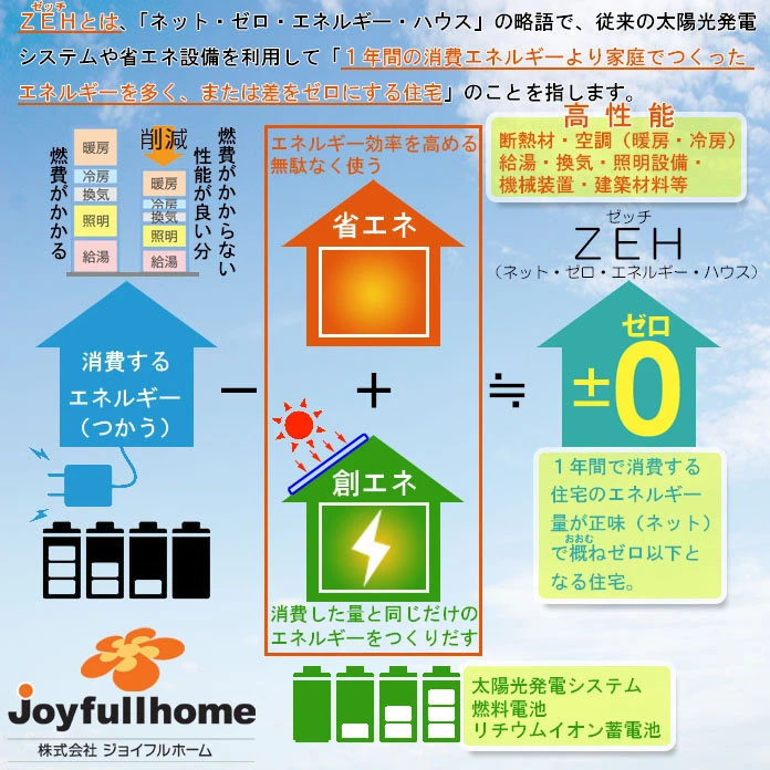 名称未設定 1