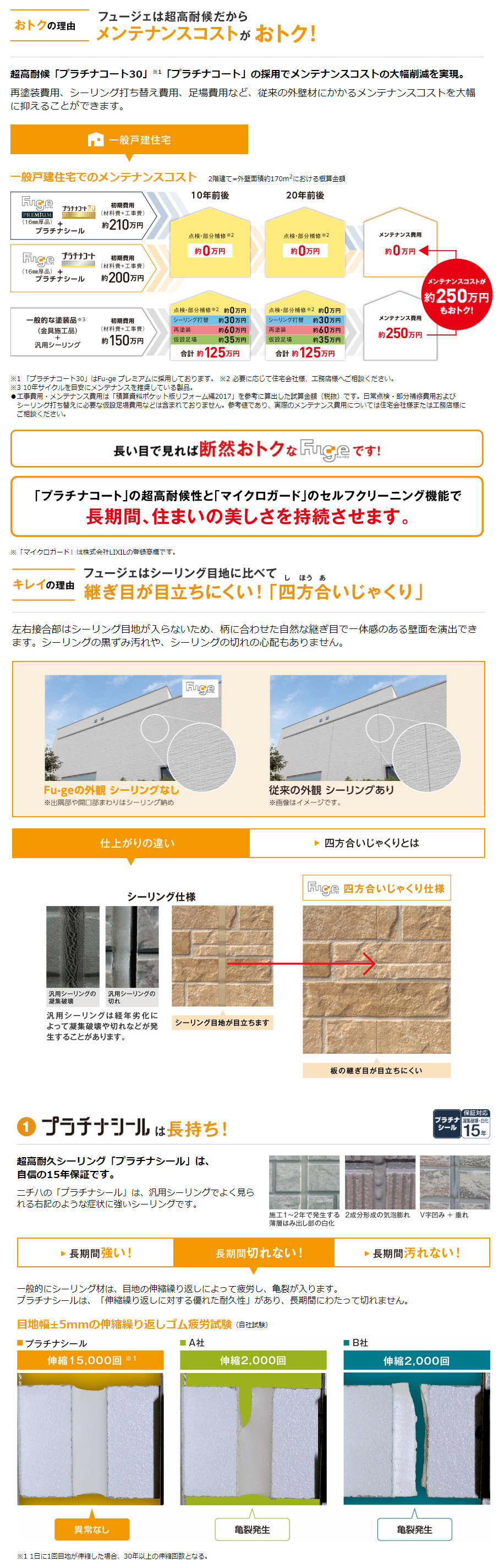 メンテナンスコストがおトク