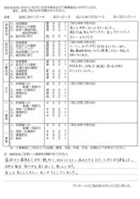 旭川市I様