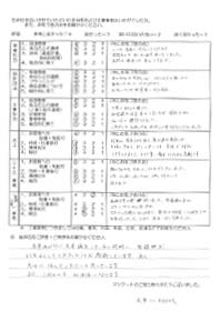 お客様アンケート画像