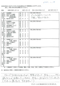 お客様アンケート画像