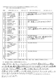 お客様アンケート画像