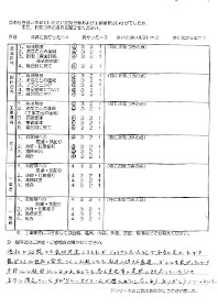 お客様アンケート画像