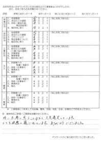 お客様アンケート画像
