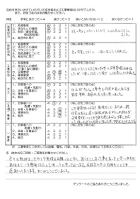 お客様アンケート画像