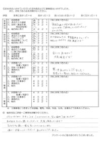 お客様アンケート画像