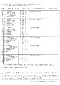 お客様アンケート画像