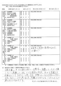 お客様アンケート画像