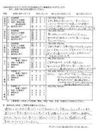 お客様アンケート画像