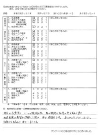 お客様アンケート画像