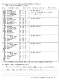 お客様アンケート画像