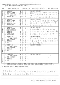 お客様アンケート画像
