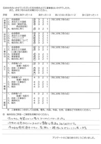 お客様アンケート画像
