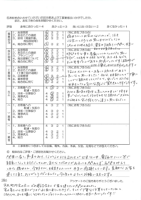 お客様アンケート画像