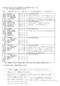 お客様アンケート画像