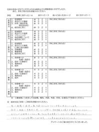 お客様アンケート画像