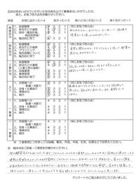 お客様アンケート画像