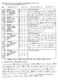 お客様アンケート画像