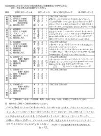 お客様アンケート画像