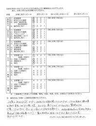 お客様アンケート画像
