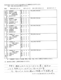 お客様アンケート画像