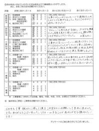 お客様アンケート画像