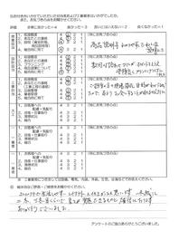 お客様アンケート画像