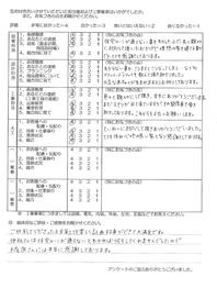 お客様アンケート画像