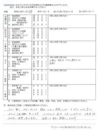 お客様アンケート画像