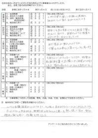 お客様アンケート画像