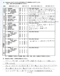 お客様アンケート画像