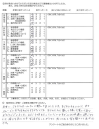 お客様アンケート画像