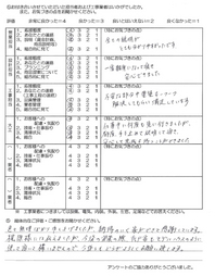 お客様アンケート画像