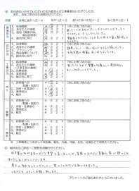 お客様アンケート画像