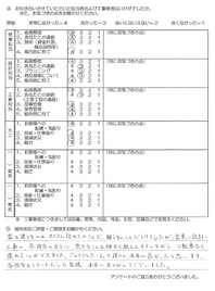 お客様アンケート画像