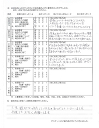 お客様アンケート画像