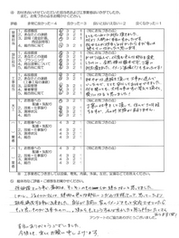 お客様アンケート画像