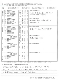 お客様アンケート画像