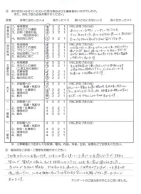 お客様アンケート画像