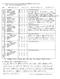 お客様アンケート画像
