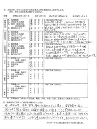 お客様アンケート画像