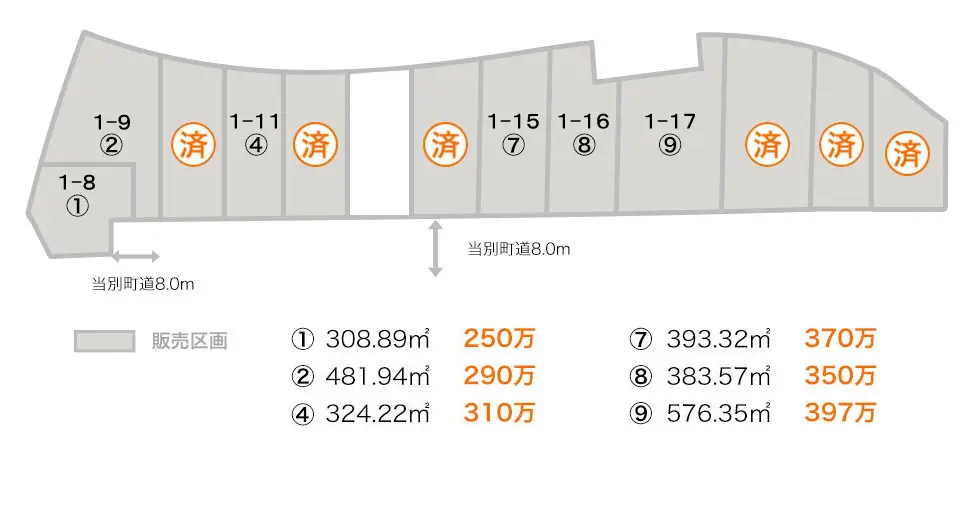 グリーンタウン当別幸町（12区画）