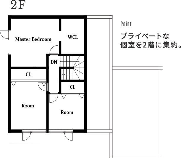 プラン図